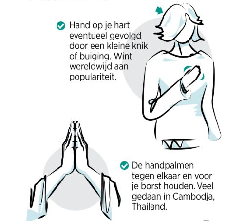 begroetingen